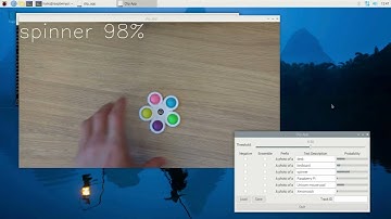 CLIP Zero Shot Classification Demo