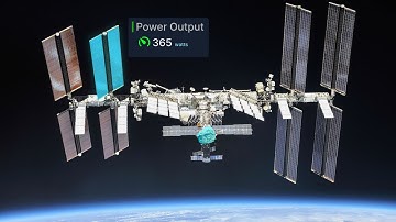 I Tried creating International Space Station Twin With Live Telemetry Data      || Episode 1