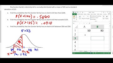 Normal Distribution: Probability of Between Two Given Values (Excel)