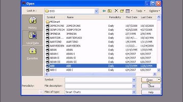 get eod data in meta.avi