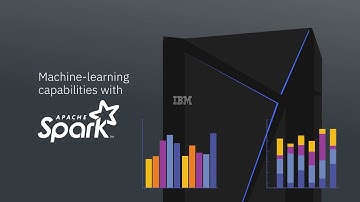 IBM Analytics Integrated System