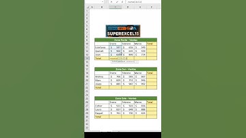 ATAJO para SUMAR en EXCEL #superexcel #excel