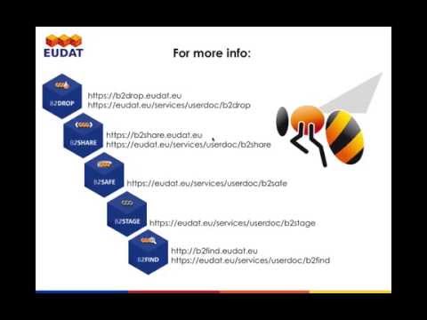 EUDAT's B2Service Suite Video Tutorial