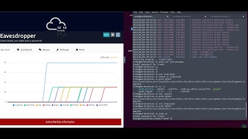 Eavesdropper Tryhackme Walkthrough