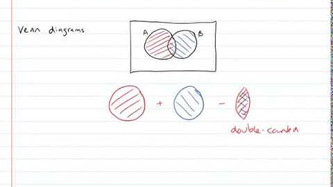 Stat157 4-1 Addition Rule