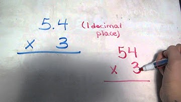 Multiplying decimal tenths by 1 digit