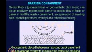 Mod-02 Lec-07 An Overview Geosynthetics Part II