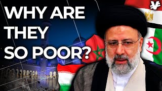Why Are Muslim Countries Poorer? - VisualEconomik EN