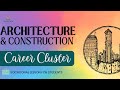 Architecture and Construction Career Cluster Quiz