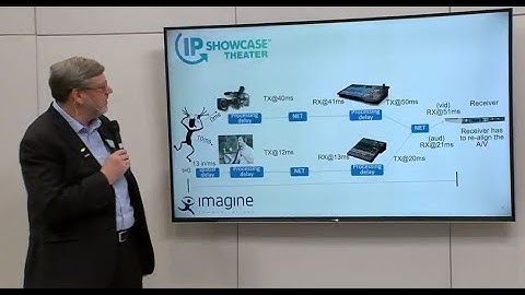 Aligning Streams in ST 2110 or How to Manage Lip Sync   Leigh Whitcomb, Imagine