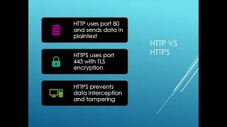 AppArmor HTTPS Server Hardening