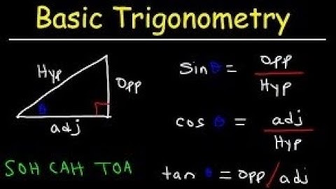 197 Trigonomtry Basics 1  త్రికోణమితి