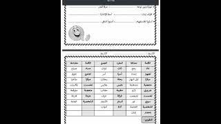 أدواتي الشخصية - حل تدريبات البوكليت - الصف الثالث الإبتدائي - لغة عربية