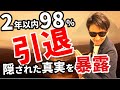 2年以内に９８％のトレーダーが引退（退場）する理由！隠された真実を暴露します！多くのトレーダーが驚愕する！？【永久保存版】