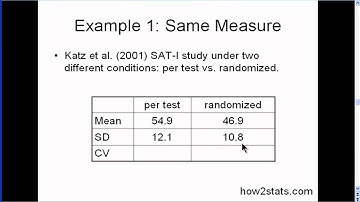 Coefficient of variation (part 1)