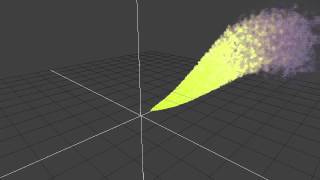 OpenGL GPU-Based Particles