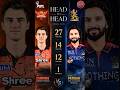 #cricket #cricpedia #RCB #SRH #SRHvRCB #IPL2026 #Cricket #HeadToHead #viratkohli #abhisheksharma