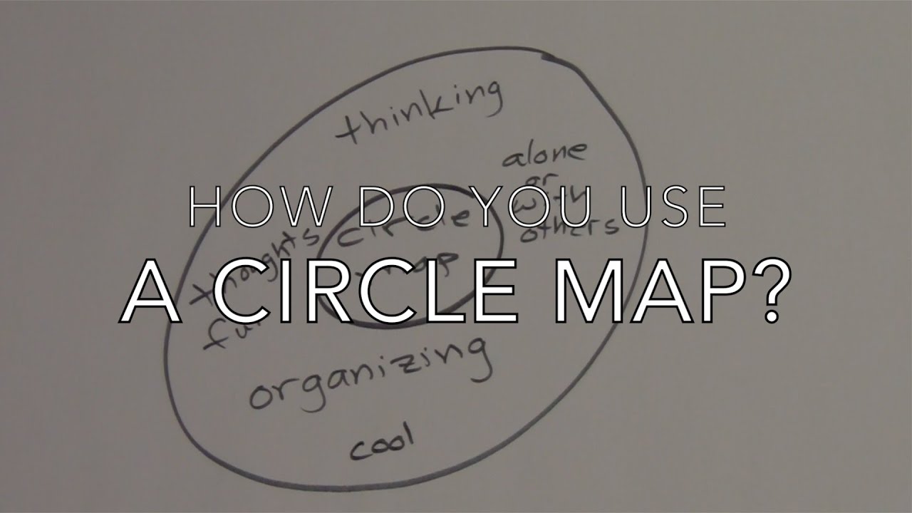circle map
