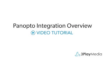 Panopto Integration Overview