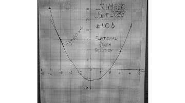 Zimsec June 2023, Maths paper 2, number 10b, functional graph solution