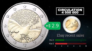 2 Euro 2015 France (dove of peace) - commemorative coin │ Coin value, mintage, review