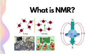 Nuclear Magnetic Resonance (NMR) Made Easy // HSC Chemistry