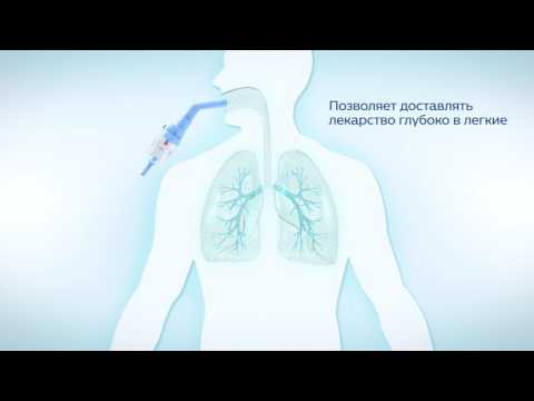 Компрессорный ингалятор Philips InnoSpire Elegance