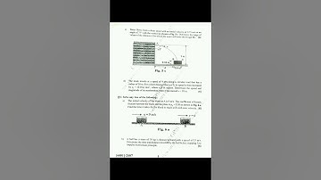 Engineering Mechanics Question Paper May 2025 | SPPU 2024 Pattern| #exam #sppu #engineering