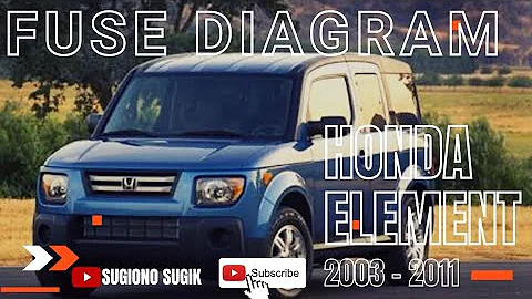 HONDA ELEMENT FUSE DIAGRAM || 2003 - 2011