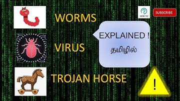 What is Worm, Virus And Trojan Horse (Malware) In Tamil | TIT