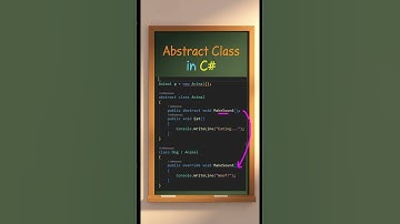 What Is an Abstract Class in C#? 🧠 Easy Explanation for Beginners #csharp