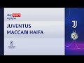 Juventus-Maccabi 3-1: gol e highlights | Champions League