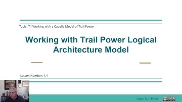 4.4 Working with a Logical Architecture in Capella