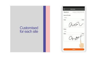 Mobile based Quality Audit System
