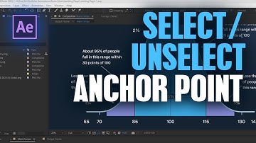 Selecting Anchor Points in Adobe After Effects | Show and Hide Bounding Box in After Effects
