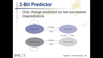 CPE 551 Ch4 Processor - part12 Advanced Computer Architecture