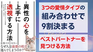 異性の心を上手に透視する方法