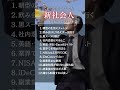 4月からの新生活はどうですか？#仕事 #転職 #会社