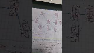 Ejercicios adicionales módulo 5-grupo complemento - estadística y matemática de las decisiones -