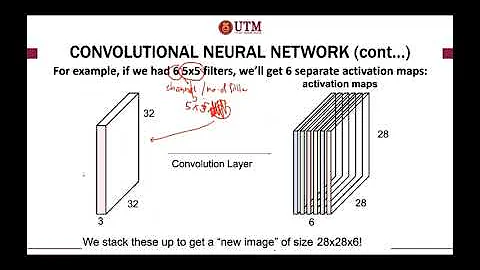 Topic 7-13 CNN Batch Normalization