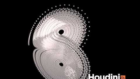 Lorenz Attractor Rendered Video