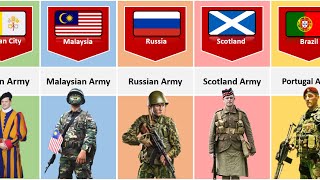 Military Uniforms From Different Countries