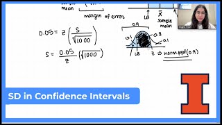 Finding SD in Confidence Intervals