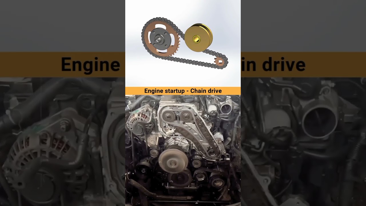 Engine Startup- Chain Drive ✅ 
