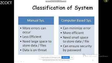 System Development Life Cycle -SDLC (Part 1) - Grade 11