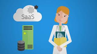 Sensitive Data Handling with our Cloudless Framework | FOKUS Explained