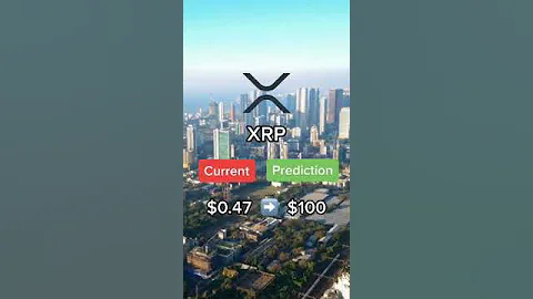 Best Crypto Investments for 2025 (and How to Buy Them)