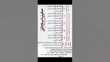 كيفية صلاة الليل 