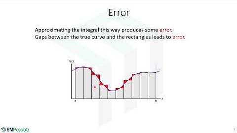 Lecture -- Introduction to Numerical Integration and Discrete Integration