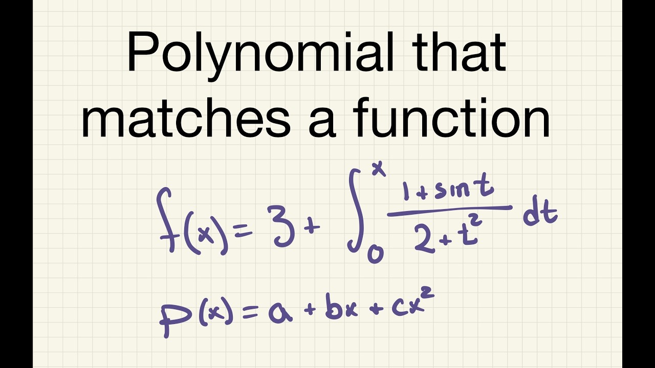 The Polynomial that Perfectly Matches a Function